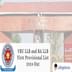 VBU LLB and BA LLB First Provisional List 2024 Out; Check Admission Schedule Here